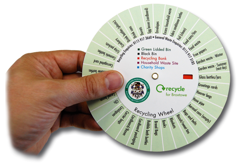 recyclingwheels The Recycling Wheel is a lowcost way to tell people